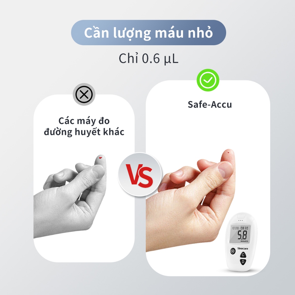 Mẫu Mới Máy Đo Đường Huyết Safe Accu Chính Hãng Sinocare Tặng Kèm Que và Kim