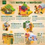 Nhang Nụ Thảo Mộc Yên Mix Quế Khuynh Diệp Hương Bài Bồ Kết Ít Khói Hộp 40 Nụ Tự Nhiên Không Hóa Chất