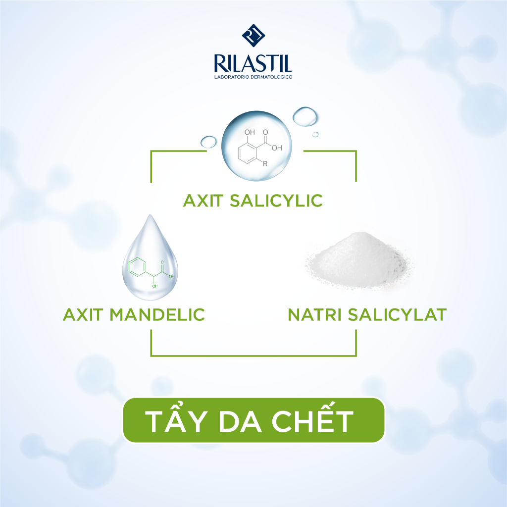 GEL RỬA MẶT DÀNH CHO DA MỤN - RILASTIL ACNESTIL CLEANSING GEL 200ML - ÚT STORE