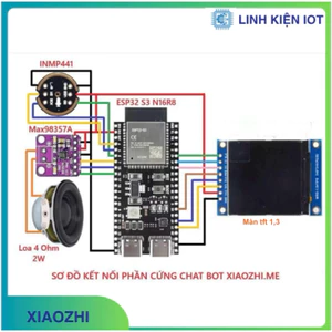 Combo Dự Án XIAOZHI (Tuỳ Chọn)