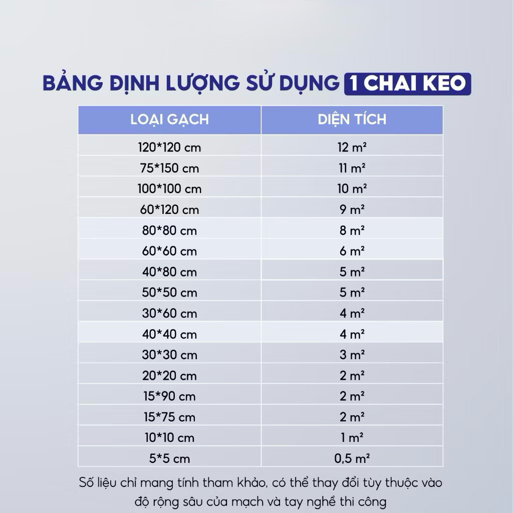 1 Chai Keo Chà Ron Epoxy KGT 2 Thành Phần – Chống Thấm & Bền Màu Cao CấP