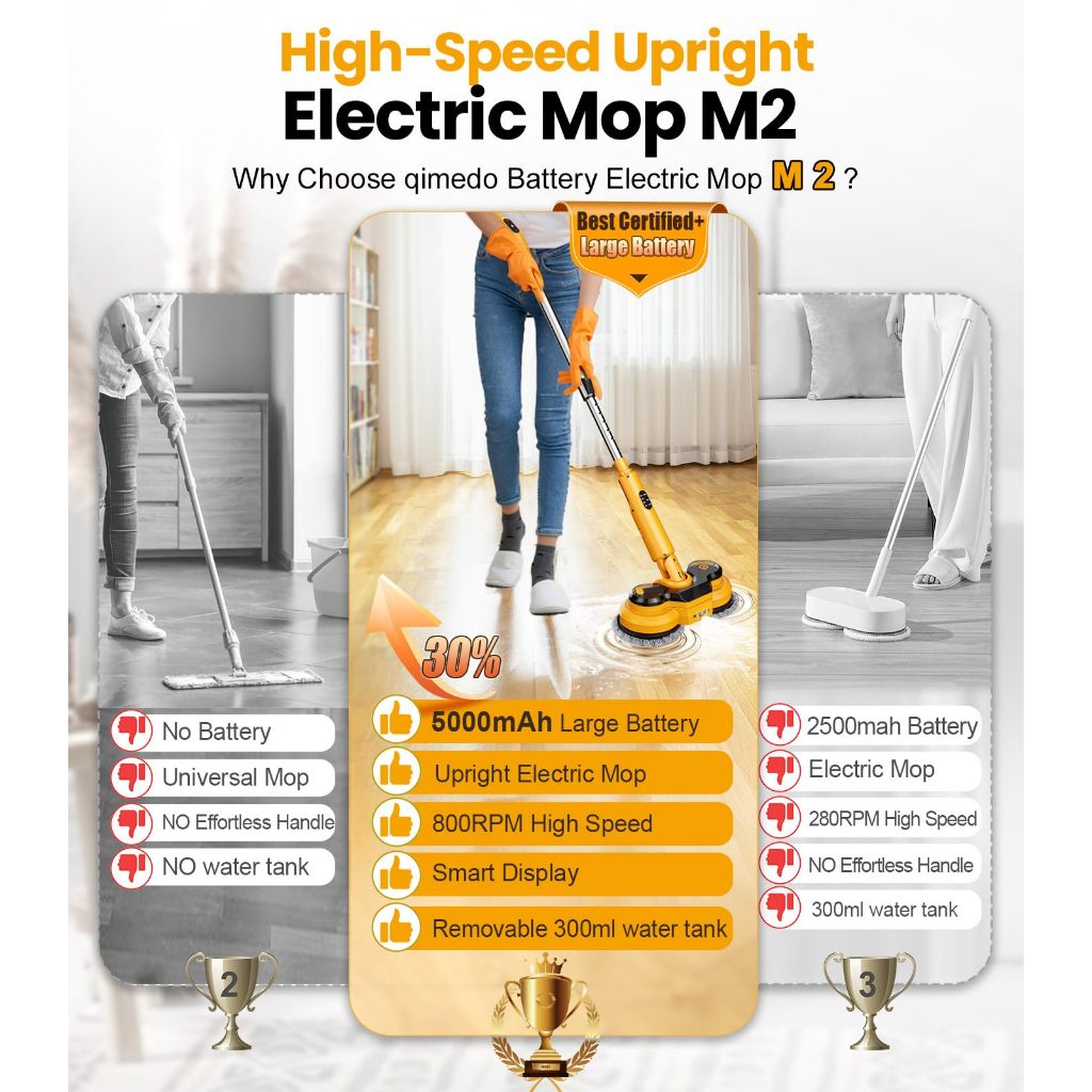 Chổi Cọ Điện Đa Năng Bàn Chải Lau Sàn Điện Hai Đầu 8 Đầu Cọ Thay Thế Pin 67 Phút Làm Sạch Hiệu Quả