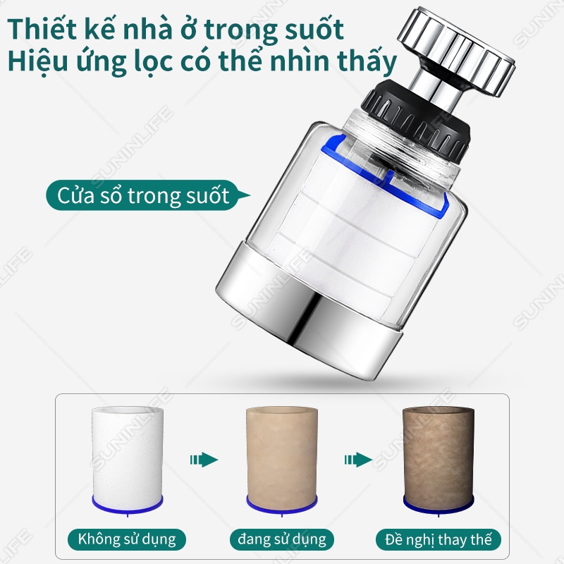Bộ Lọc Nước Tại Vòi Rửa Bát Đa Năng - Đầu Vòi Tăng Áp Xoay 360 Độ, Lọc Sạch Cặn & Khử Clo