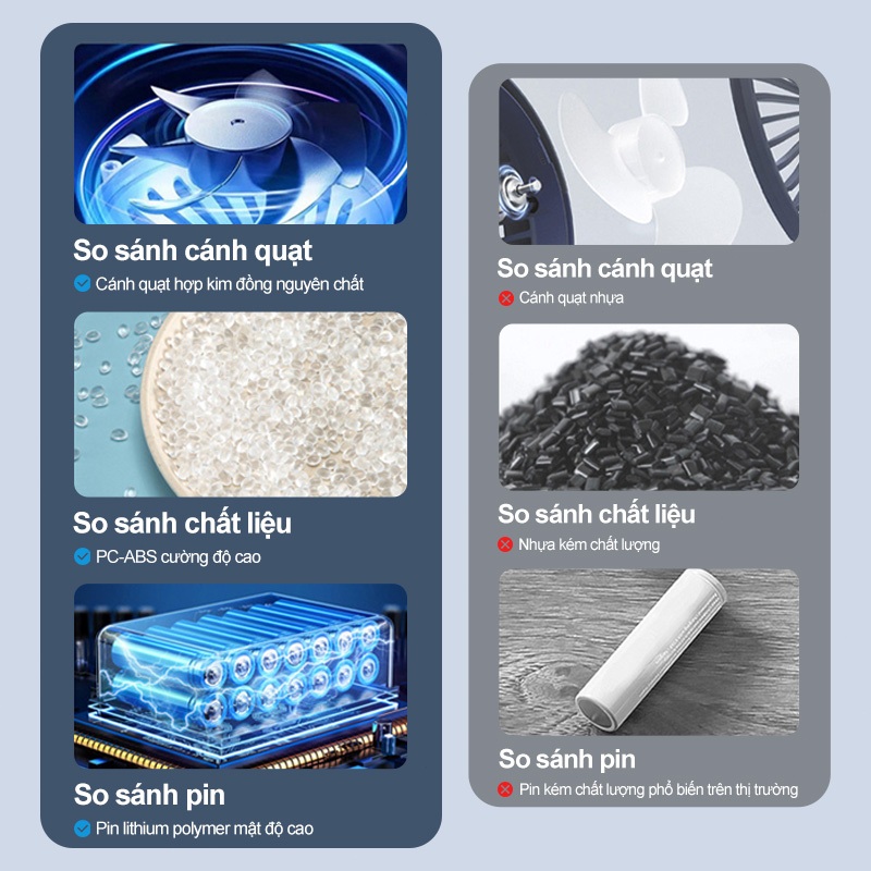 Chất lượng Máy Cao Cấp