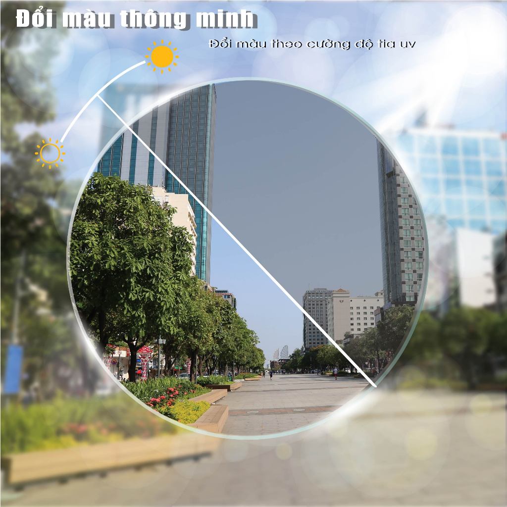 Sử Dụng Gương Trong Đời Sống