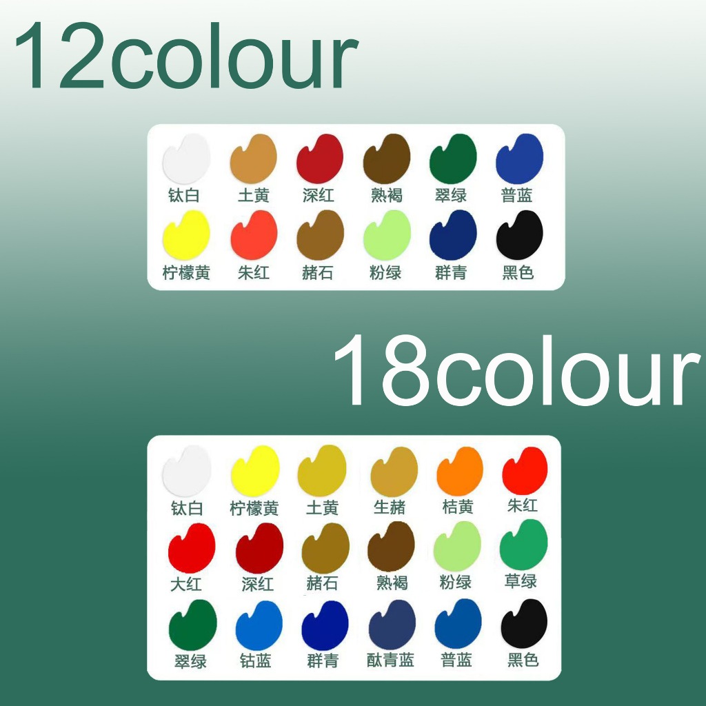 Màu Nước Gouache, Màu Acrylic gấu trúc Dạng Tuýp 12ml/5ml,hộp 12/18/24/36 màu