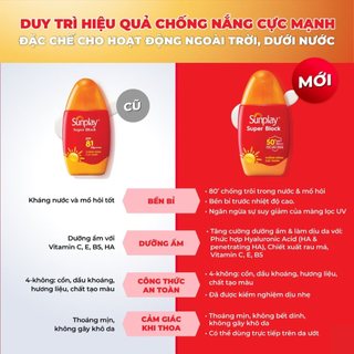 [BAO BÌ MỚI] Sữa Chống Nắng Phổ Siêu Rộng Sunplay Super Block SPF50+ (30g, 70g)