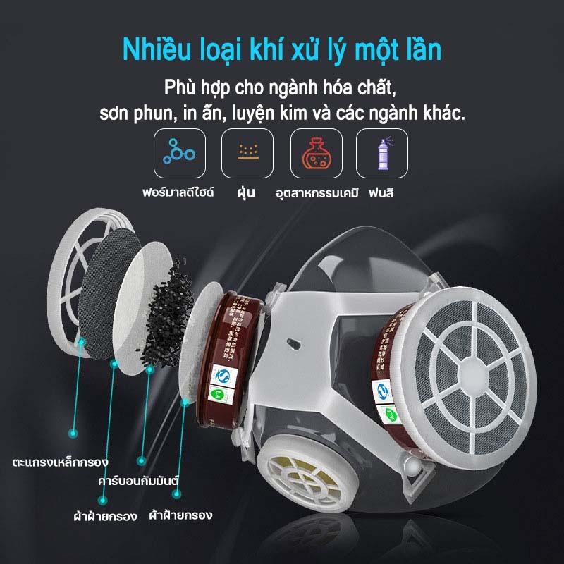 Mặt Nạ Phòng Độc Đa Năng - Giải Pháp Bảo Vệ Toàn Diện Trước Khói Cháy, Bụi Mịn PM2.5 & Ô Nhiễm | Bộ Sản Phẩm Bao Gồm Đầy