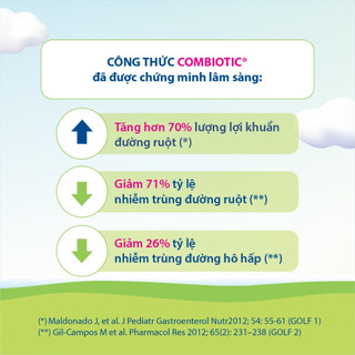 Sữa Hipp Organic Số 1 Combiotic 800g Bổ Sung DHA, Phát Triển Trí Não, Thị Giác, Xương Chắc Khỏe