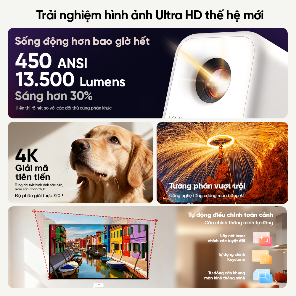 Máy Chiếu Mini EROC Magic Ultra / Magic X / Flip Plus - Full HD 1080P 4K, Tự Động Lấy Nét, Android, 200 inch, BH 12 Thán | BigBuy360 - bigbuy360.vn