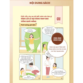 Sách - Nghệ Thuật Giao Tiếp Cho Cha Mẹ - Tiên Phong Books
