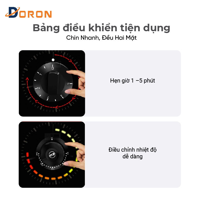 Máy làm bánh bông lan DORON 1200W kiểm soát nhiệt độ chính xác, bánh thơm ngon