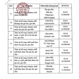 Dinh Dưỡng T97 100ml thuốc nuôi tăng b.o cho Gà, Canxi và Vitamin - Sáng Bóng Lông Cho Gà