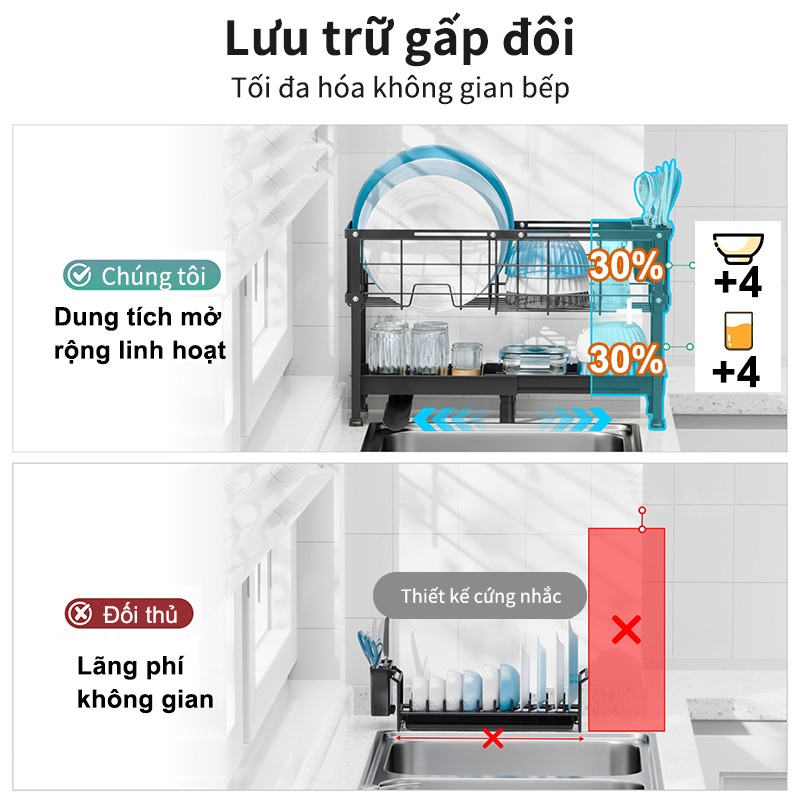 Lifinity Giá Để Bát Đĩa 2 Tầng Thông Minh Co Giãn Linh Hoạt - Khay Hứng Nước, Giá Đũa Thìa Đầy Đủ Phụ Kiện