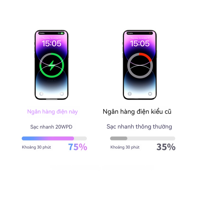 Sạc dự phòng, dung lượng 20000Mah 30000Mah, phù hợp với mọi loại điện thoại di động, sạc siêu nhanh 120W