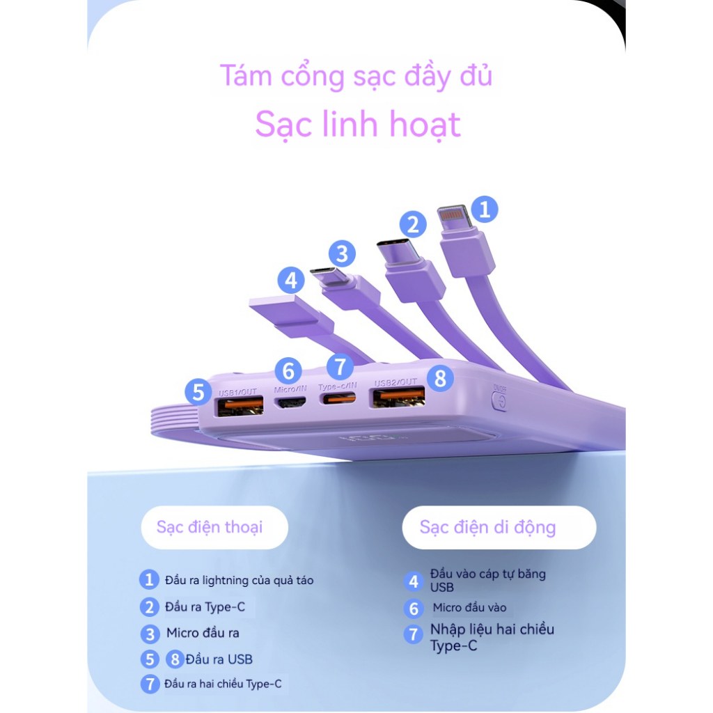 Sạc dự phòng, dung lượng 20000Mah 30000Mah, phù hợp với mọi loại điện thoại di động, sạc siêu nhanh 120W