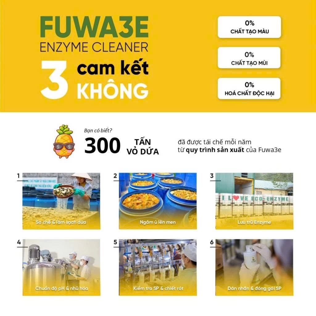 Nước Giặt Sinh Học FUWA3E 10L Hương Cam – Siêu Sạch, An Toàn Cho Bé