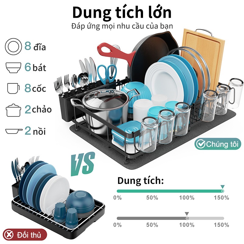 Lifinity Kệ Để Bát Đĩa Đơn Tầng Đa Chức Năng - Thiết Kế Co Giãn, Giá Đũa & Miếng Hút Nước Tiện Lợi