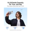 Baseus PicoGo AM41 Titan Ultra-Slim Magnetic PowerBank 10000mAh 27W