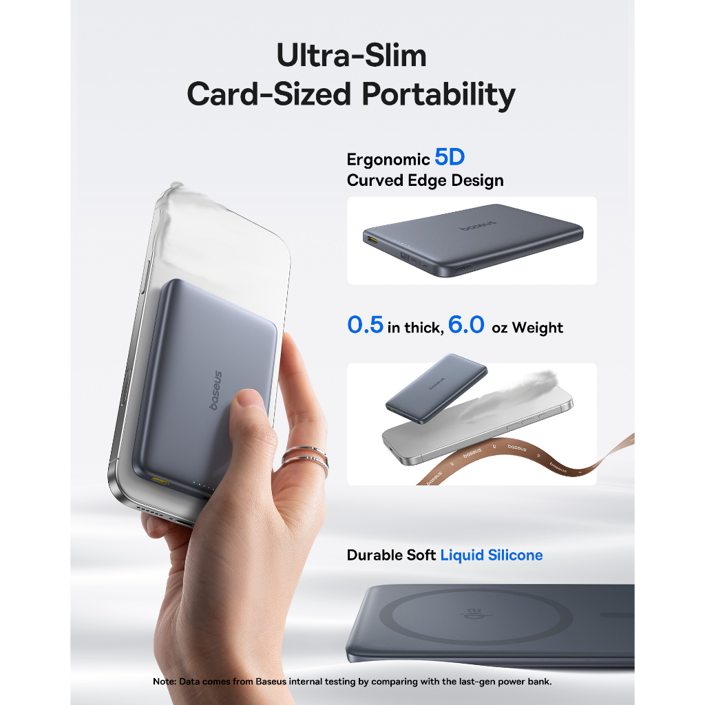 [Sạc Dự Phòng Siêu Mỏng Như Thẻ] Baseus PicoGo AM41 Titan Ultra-Slim Magnetic PowerBank 10000mAh 27W