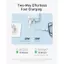 Anker Zolo Power Bank 20,000mAh 30W Portable Charger with Built-in USB-C Cable for Travel A1689