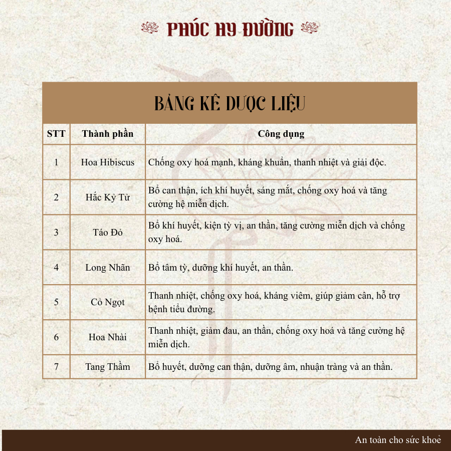 Bạch Nhan Trà Phúc Hy Đường -  Trà dưỡng trắng, đẹp da, an tâm dưỡng sắc