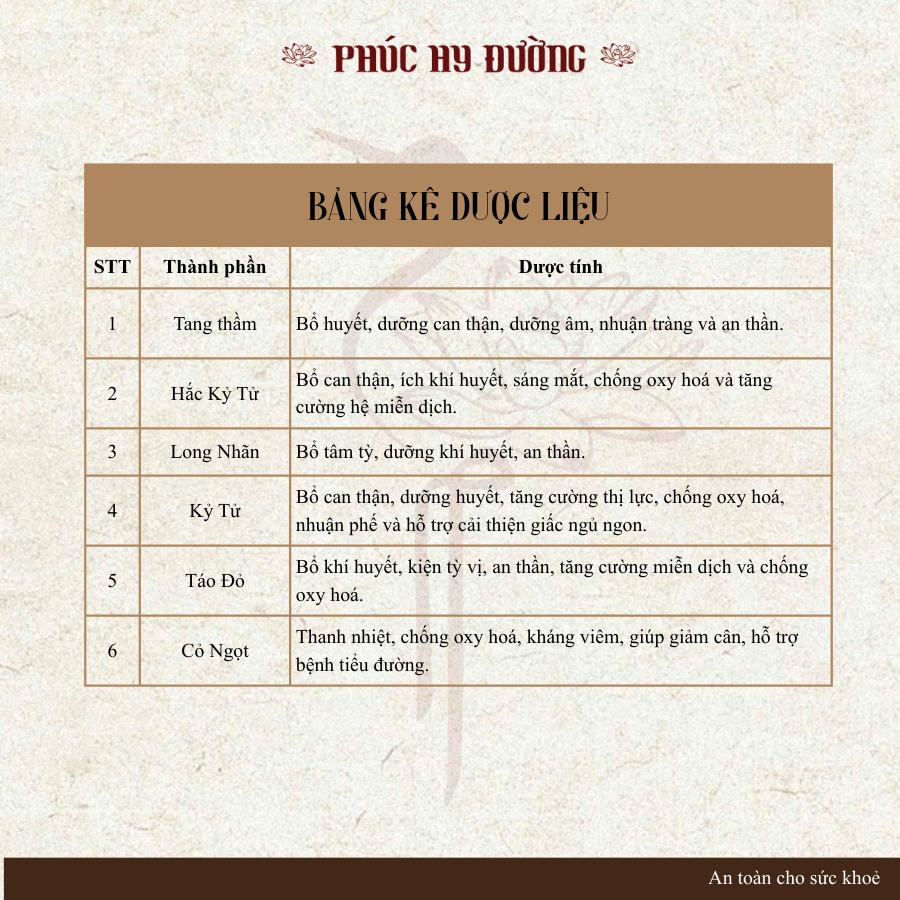 Hòa Khí Trà Phúc Hy Đường - Trà bổ huyết, dưỡng khí, an thần, cân bằng bên trong,  rạng rỡ bên ngoài