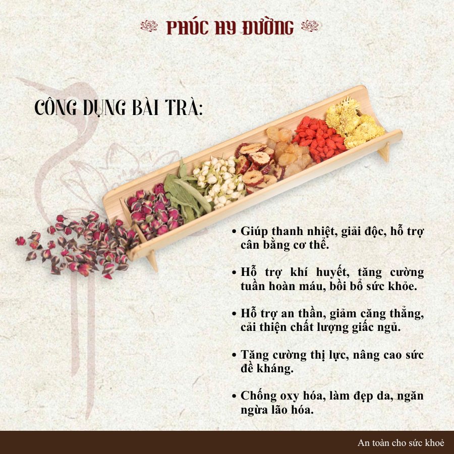 Ngọc Thanh Hoa Phúc Hy Đường - Thanh nhiệt, giải độc, cân bằng khí huyết, dưỡng nhan từ bên trong