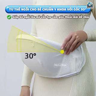 Địu Em Bé Cao Cấp Vinng D6, Địu Vải Trợ Lực Cho Trẻ 4-36 Tháng Siêu Gọn Nhẹ, Tích Hợp Quạt Mát Yếm Sơ Sinh Tháo Rời