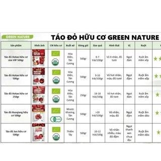 Táo đỏ hữu cơ Organic Jujube Green Nature/ C'lavie/ Organic Life