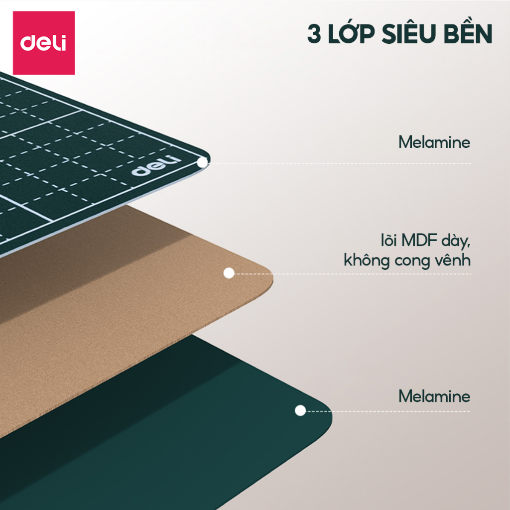 Bảng Viết Phấn Có Kẻ Ô 4 Ôly Deli Bảng Gỗ Học Sinh Hai Mặt Luyện Viết Cho Học Sinh Mẫu Giáo Học Sinh Tiểu Học