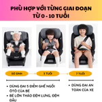Ghế Ngồi Ô tô Cho Bé Xoay 360 Có Chốt ISOFIX An Toàn, Chuẩn Quốc Tế Chính Hãng AYAEL BFL129 Đạt ECE R-129 (0–12 Tuổi) — ảnh 2
