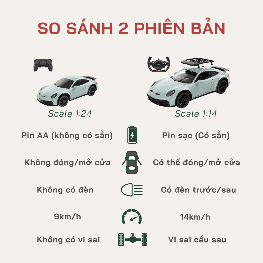 [Chính hãng] Rastar Xe Porsche 911 Dakar điều khiển từ xa tỉ lệ 1:14/1:24 – RC tốc độ cao, bản quyền