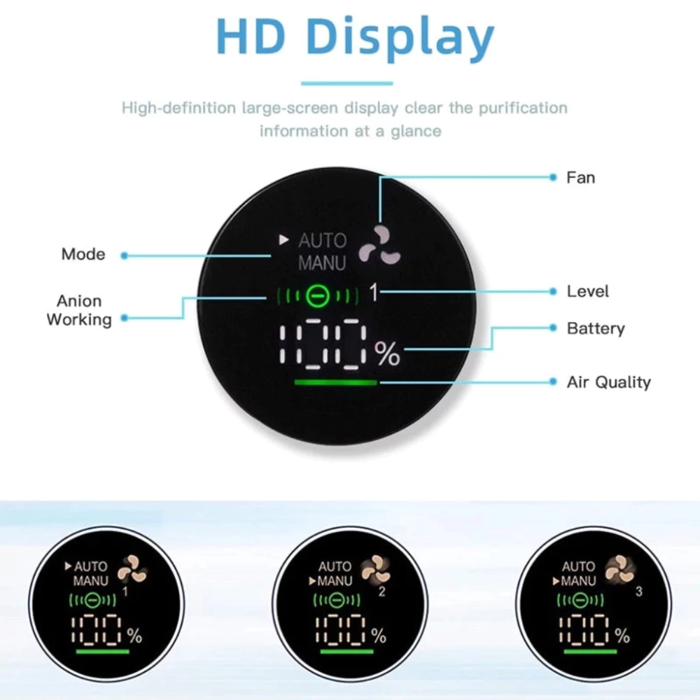 Máy Lọc Không Khí Diệt Khuẩn Air Purifier AP01 Thế Hệ Mới Lõi Lọc 4 Lớp Lọc Bụi Mịn