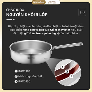 Chảo Inox 3 Lớp OLIVO P2055 – Lòng Inox 304, 20cm – Chống Dính Tự Nhiên – Dùng Mọi Loại Bếp