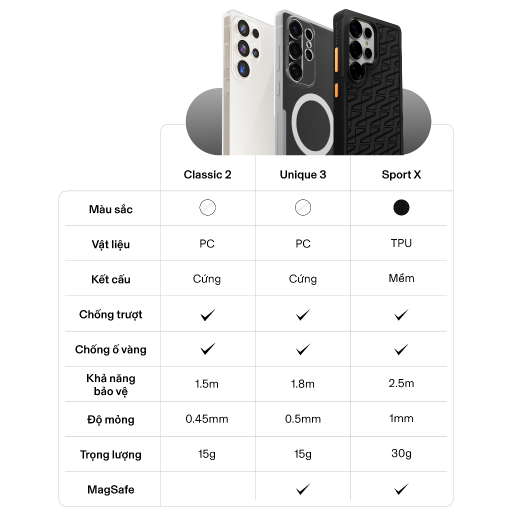 Ốp lưng Samsung S25 Ultra / S25 Plus / S25 SLIMCASE - Không ố vàng, siêu mỏng, hỗ trợ sạc không dây