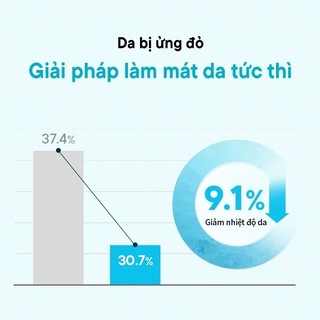 One-day's you - Toner Pad Cấp Ẩm - Help Me Ice Cooling 10 Miếng | Clycos Phân Phối