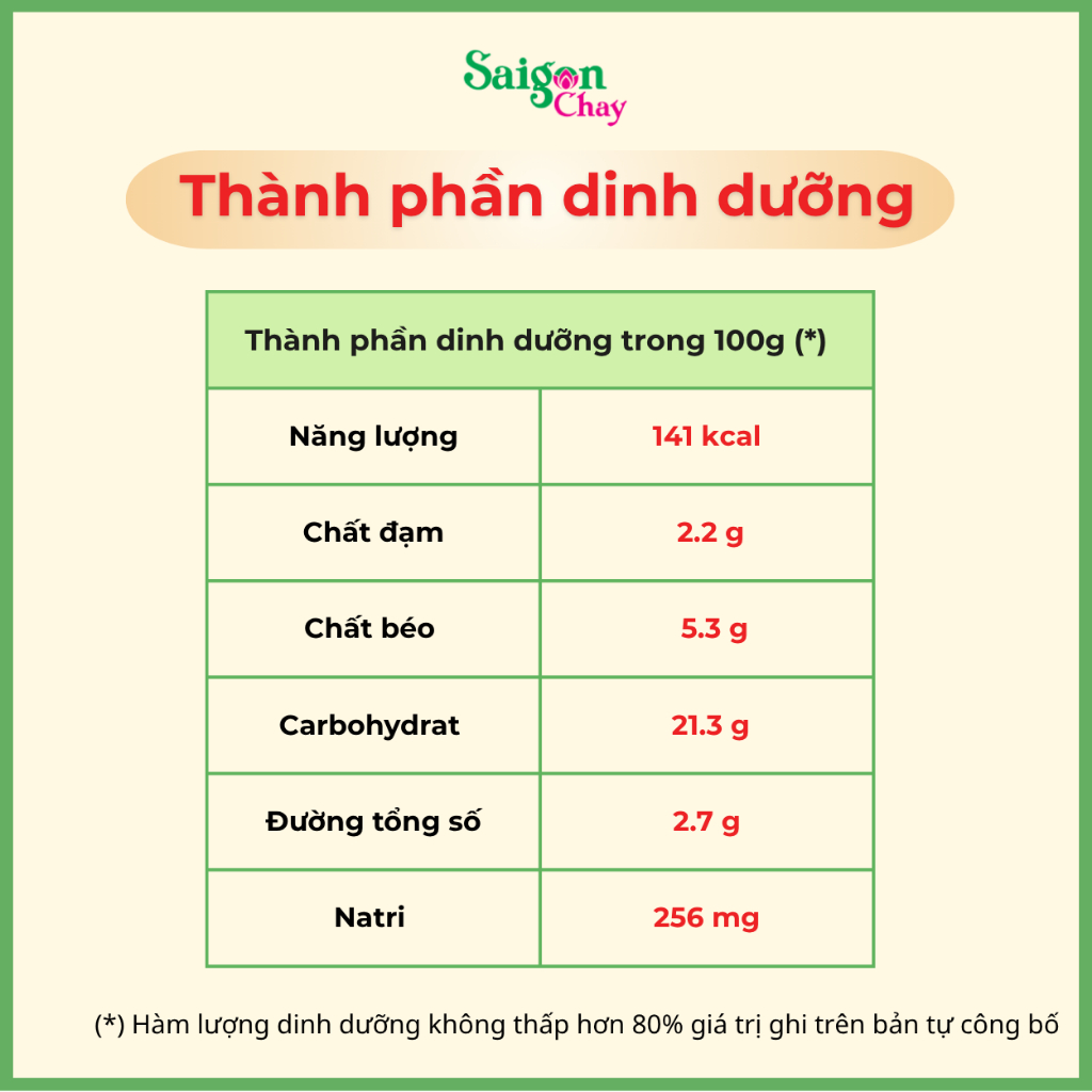 COMBO 5 Bánh giò chay tiệt trùng Saigon Chay ăn liền, không chất bảo quản