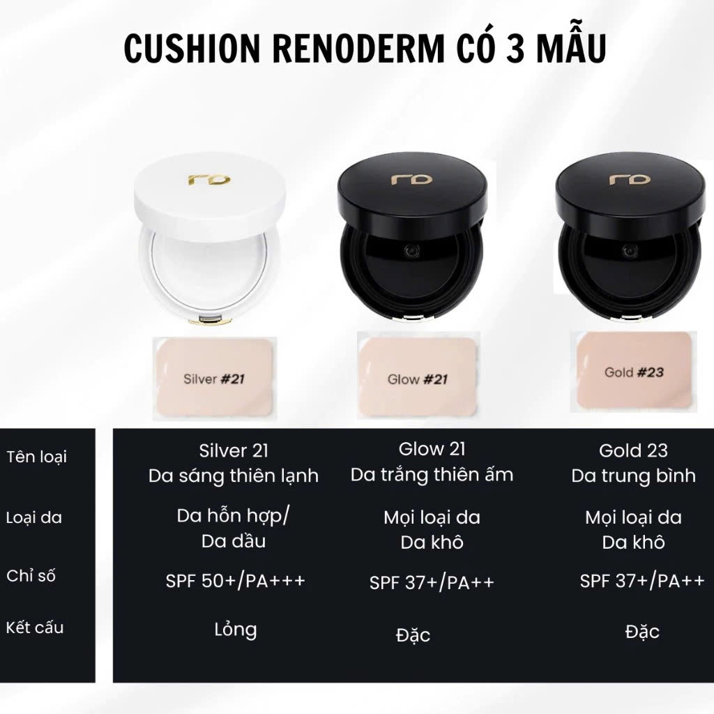 [Mẫu mới] Phấn Nước Renoderm Day Long BB Cream Gold/Sliver/Glow 15g