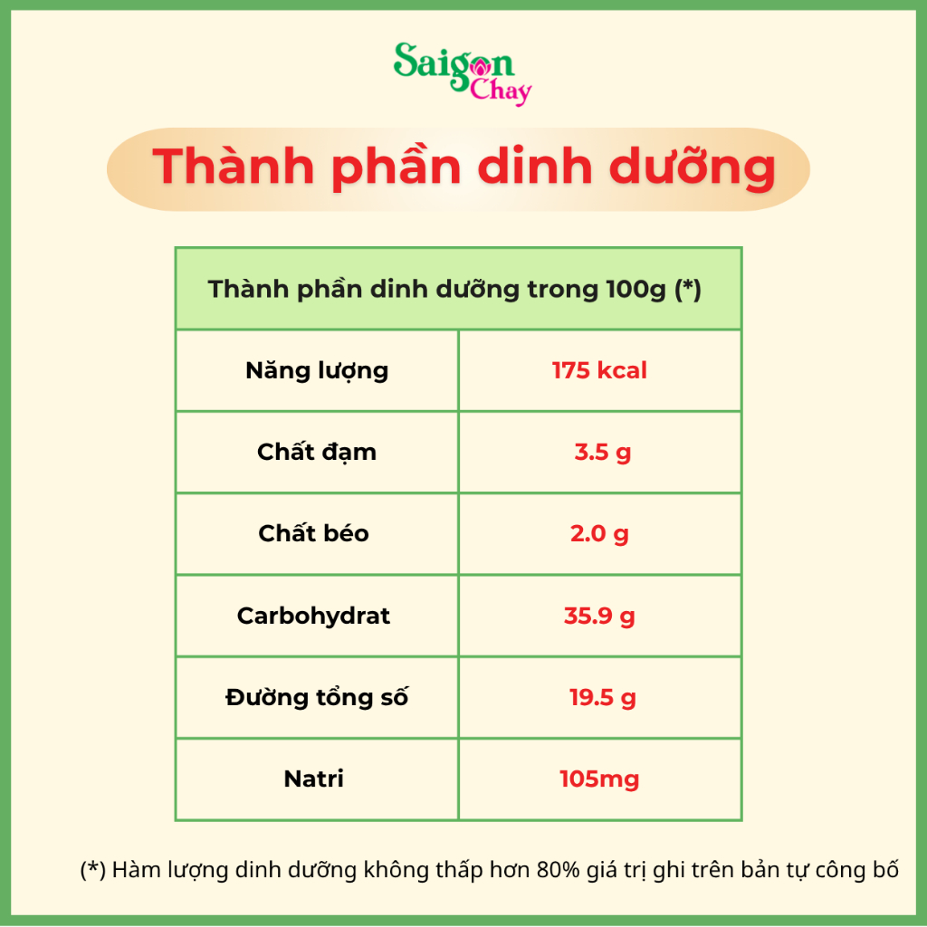 Bánh nếp chuối miền tây từ Sài Gòn Chay tiện lợi dùng liền 1 gói x 200gr