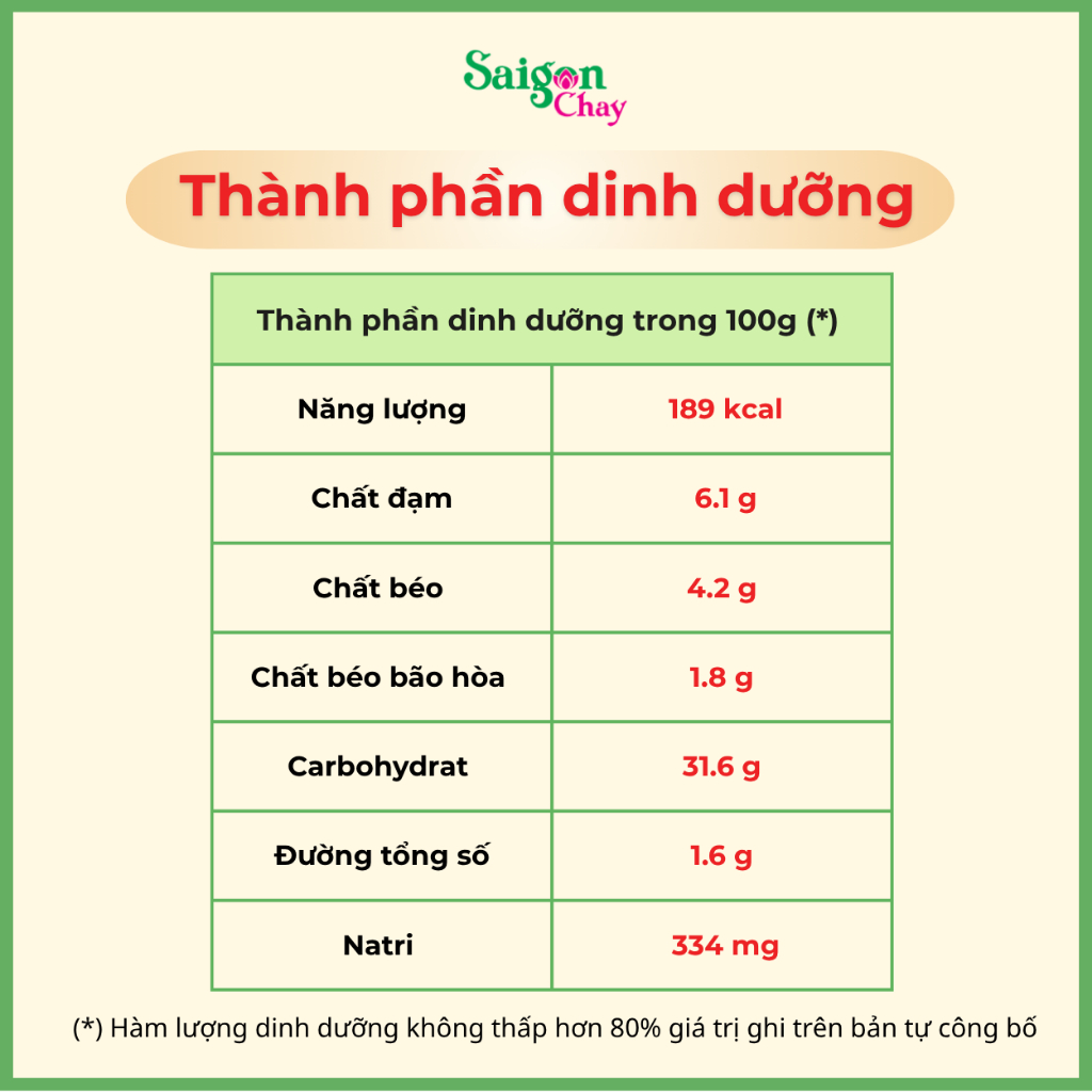Cơm chay hạt sen ăn liền Saigon Chay tiện lợi, dinh dưỡng không chất bảo quản