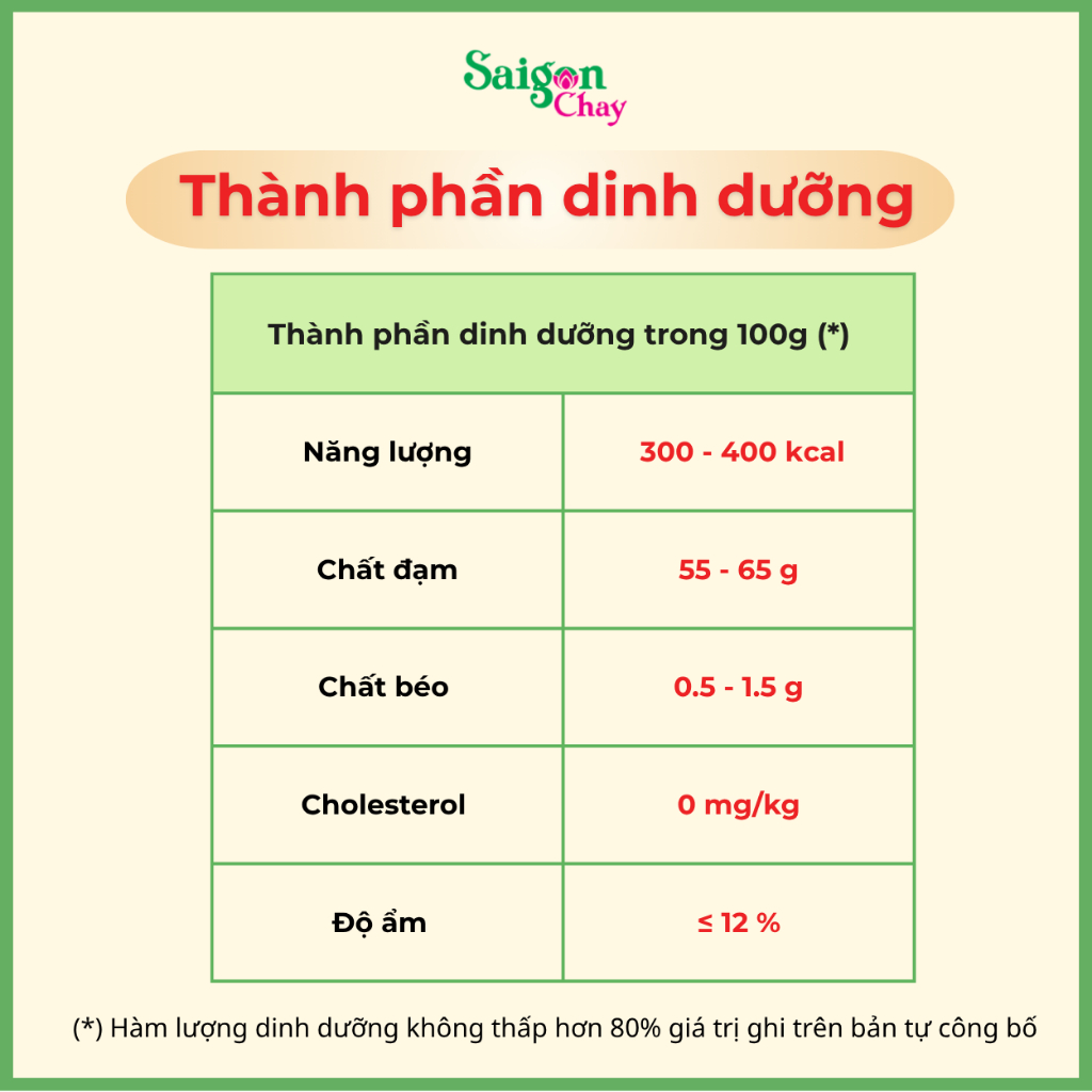 Gà lát chay từ Saigon Chay ngon, an toàn, không chất bảo quản