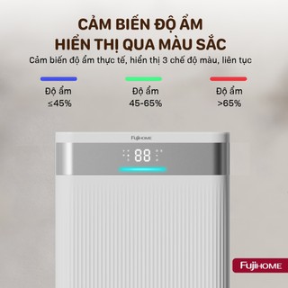 Máy hút ẩm gia đình Block FUJIHOME DH20NW-HEPA với công suất 20L, có màng lọc HEPA và kết nối wifi