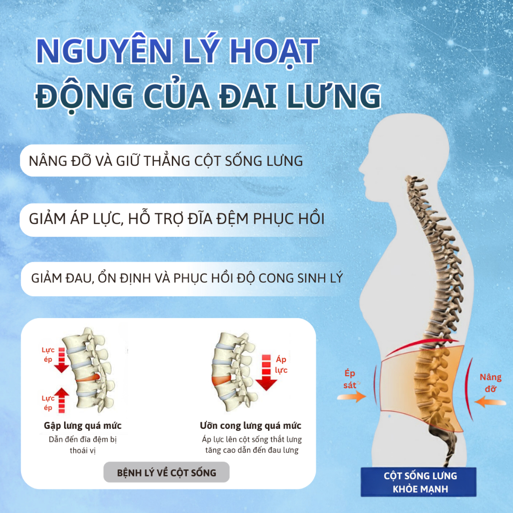 Đai lưng Kaiketsu trị liệu đá nóng hỗ trợ cột sống giảm đau mỏi và hỗ trợ thoát vị đĩa đệm hiệu quả