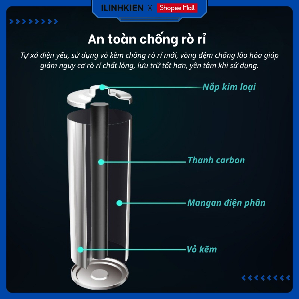 Pin AA AAA 1.5V Pin Khô Carbon PanLeapon Chống Rò Rỉ Chất Lượng Cao ILinhkien