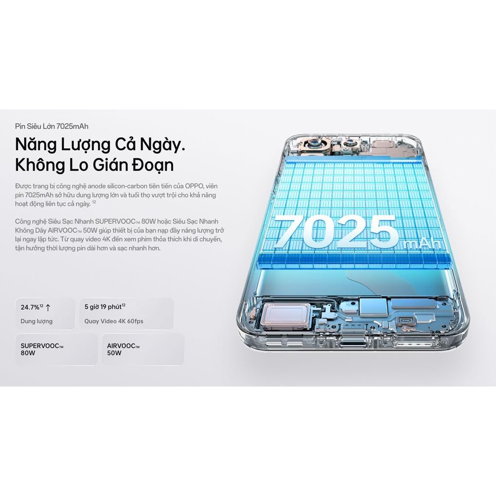 OPPO Find X9 5G (12GB/256GB) - Hàng Chính Hãng NEW Seal | BigBuy360 - bigbuy360.vn