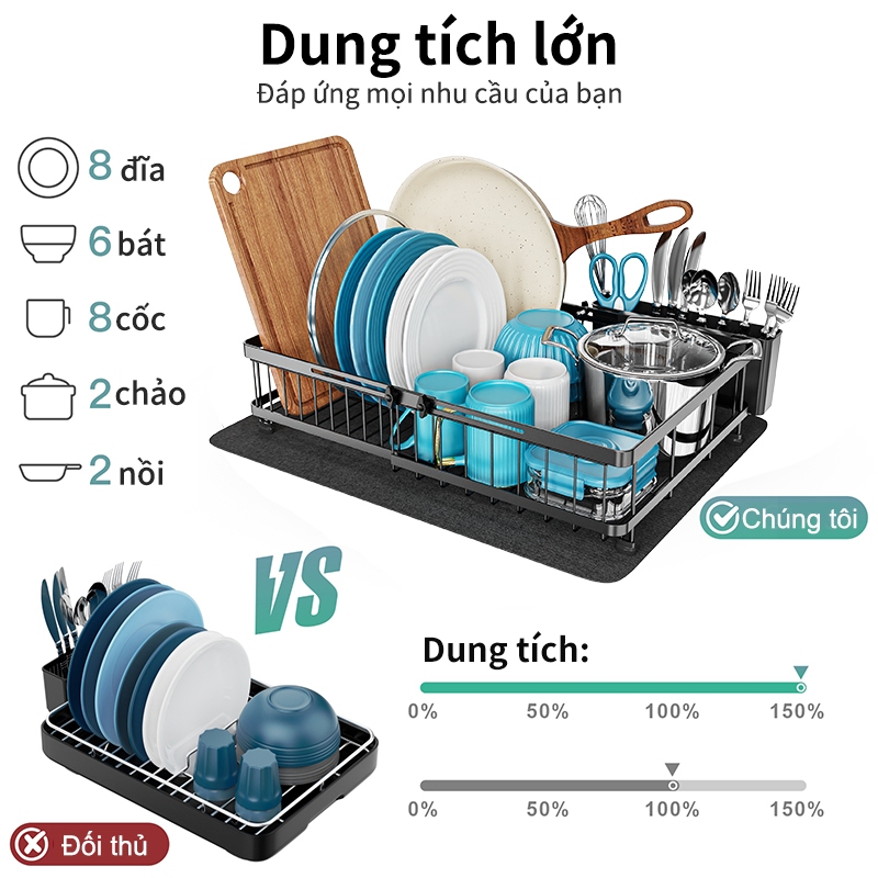 iSPECLE Kệ Để Bát Đĩa Đơn Tầng Co Giãn Thông Minh - Kèm Đệm Hút Ẩm, Chống Tràn Hiệu Quả