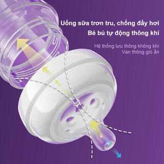 Youkebei Bình Sữa Mô Phỏng Tự Nhiên Mới Bình sữa cho trẻ sơ sinh chống sặc chống đầy hơi 120ml/ 270ml/ 330ml(Hộp 1 bình)