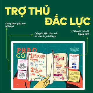[COMBO] Bộ 2 cuốn sách P.H.A.O Hóa học Ôn thi TNTHPT, ĐGNL; Đột phá tư duy kì thi TNTHPT môn Hóa học