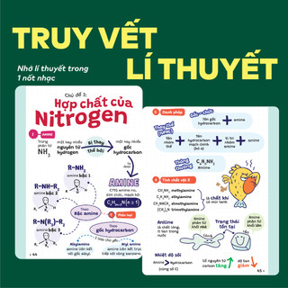 [COMBO] Bộ 2 cuốn sách P.H.A.O Hóa học Ôn thi TNTHPT, ĐGNL; Đột phá tư duy kì thi TNTHPT môn Hóa học